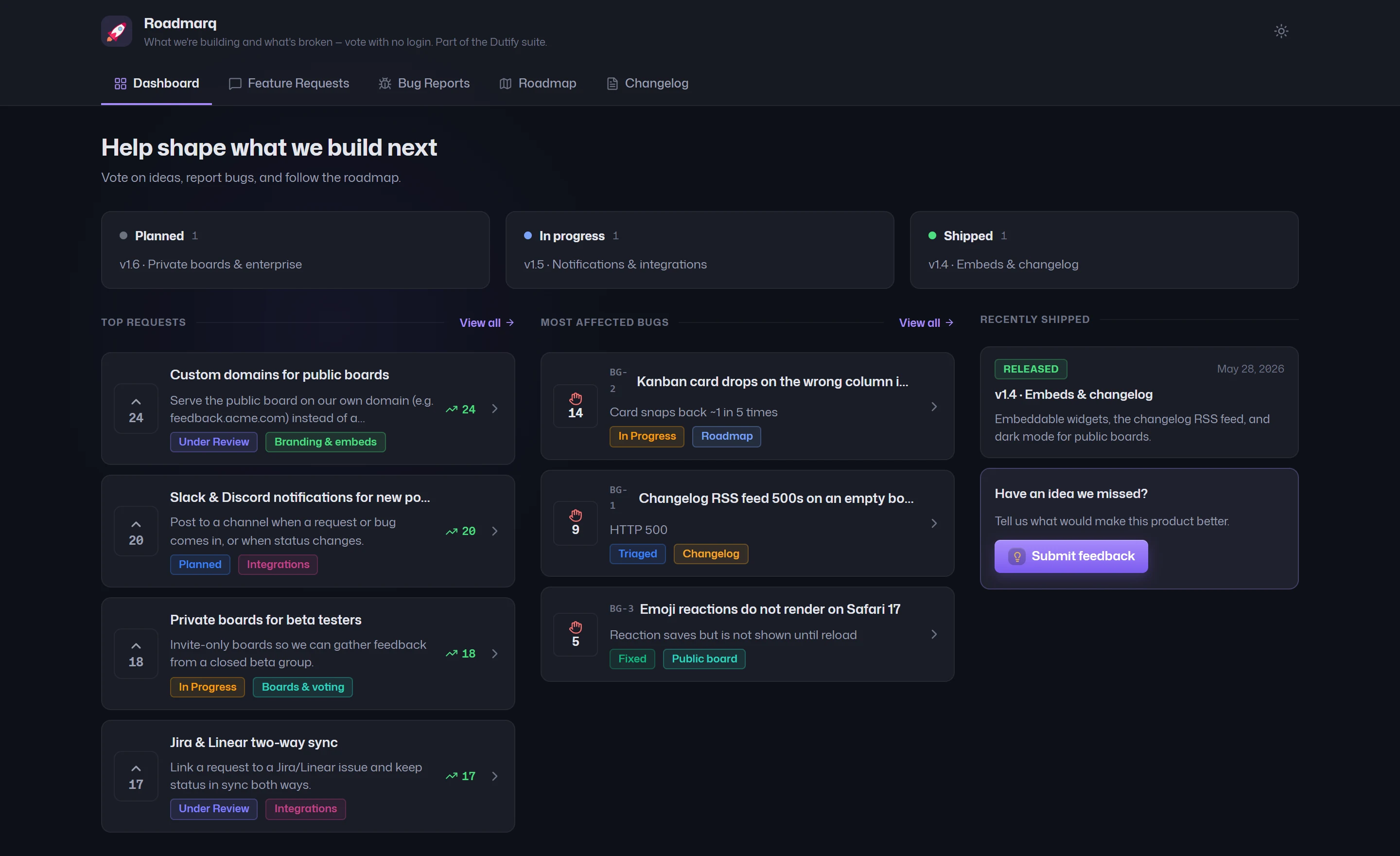 The live Roadmarq public board dashboard - planned, in progress, shipped, top requests and most-affected bugs