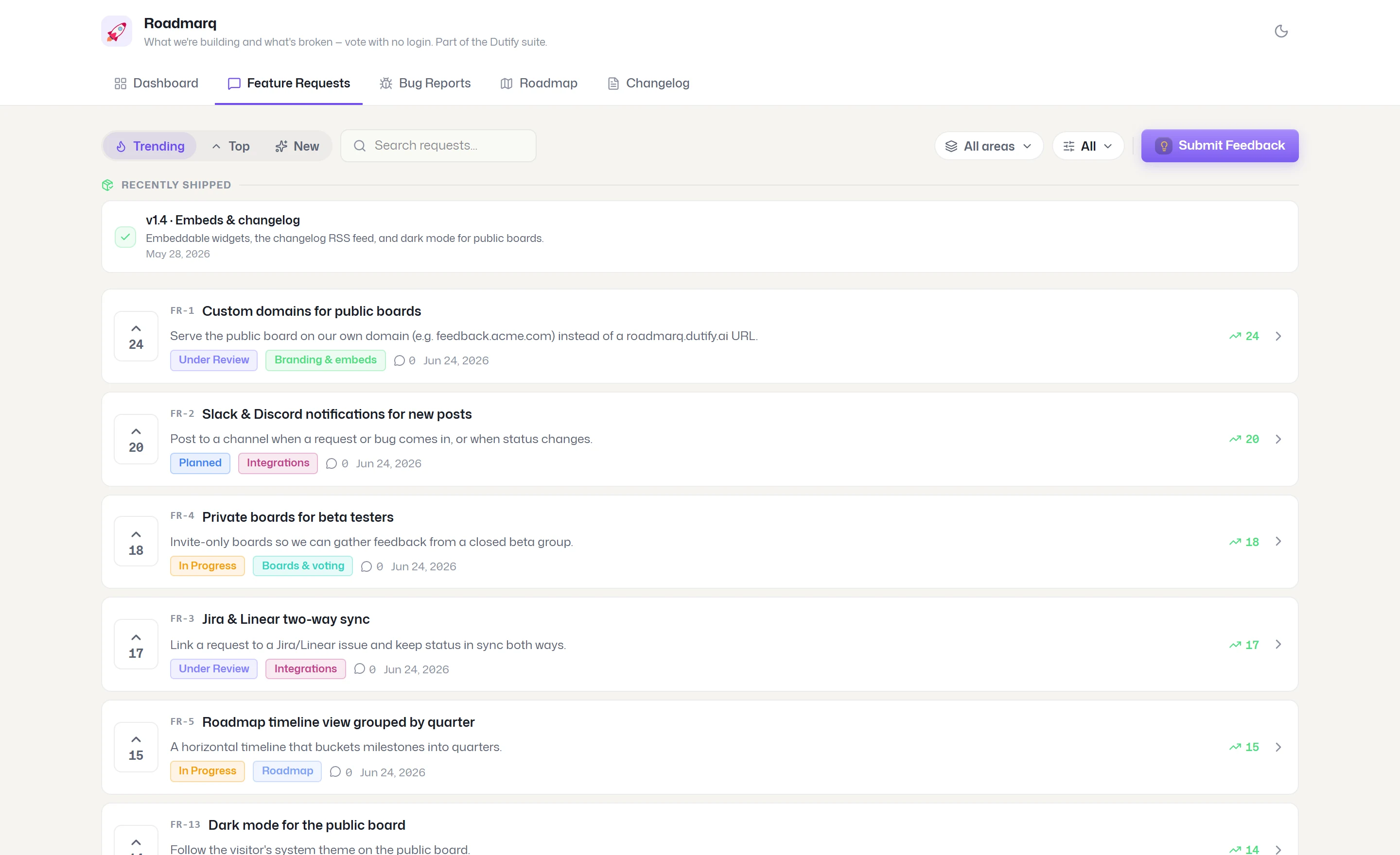 The public feature-requests list in light theme