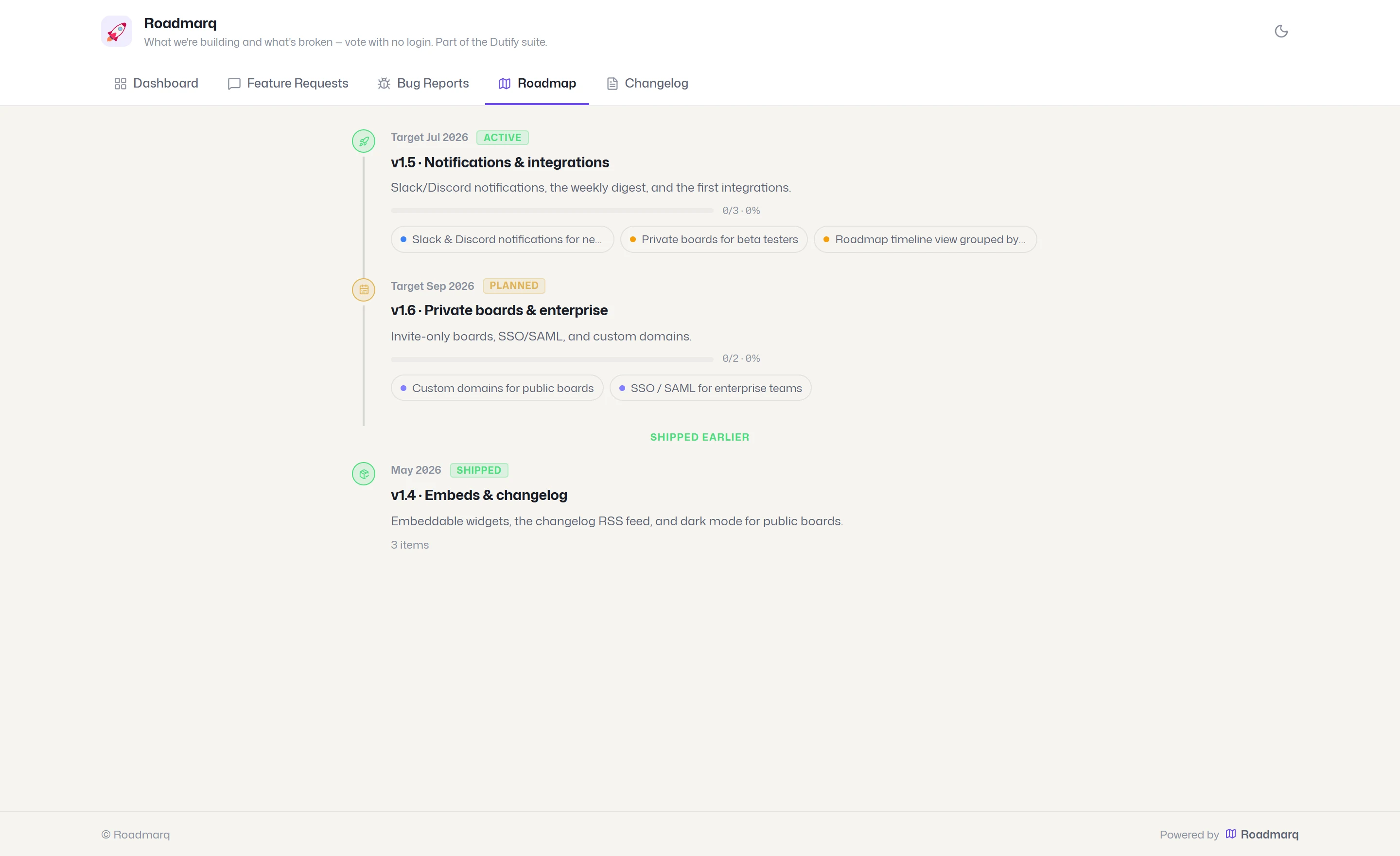 The public roadmap in light theme